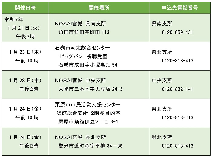 青色申告説明会開催日程